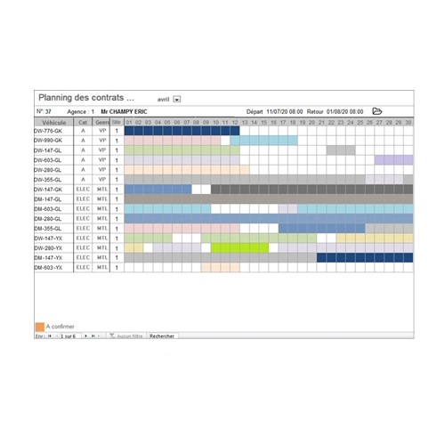 Planning graphique
