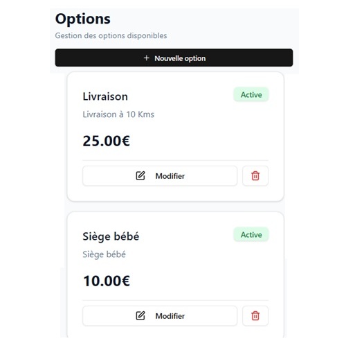 Options